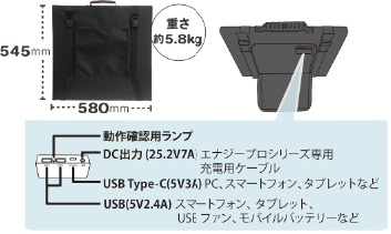 ポータブル蓄電池エナジープロ専用ソーラーパネルLBP-200