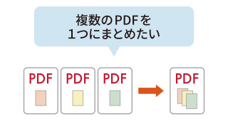 複数ファイルをドラッグ＆ドロップ。ボタン1つで１つのPDFにできます。