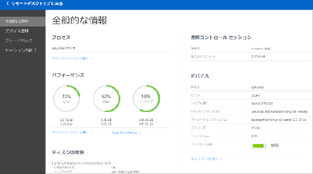 リモート勤務をシンプルに