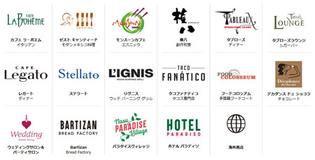 ������ЃO���[�o���_�C�j���O �l