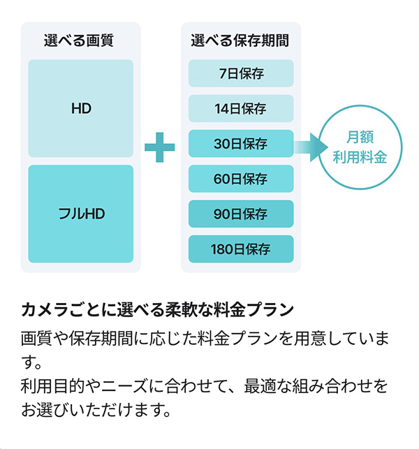 �C���[�W