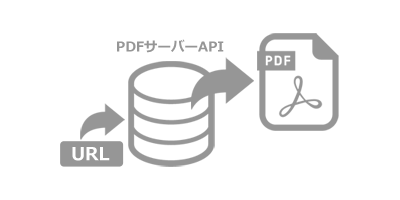 PDFT[o[APIURL𑗂邱ƂŁAT[o[vOAURLJA\C[WPDF&摜܂I@AmazonEC2(AWS)T[o[AURLKv܂I