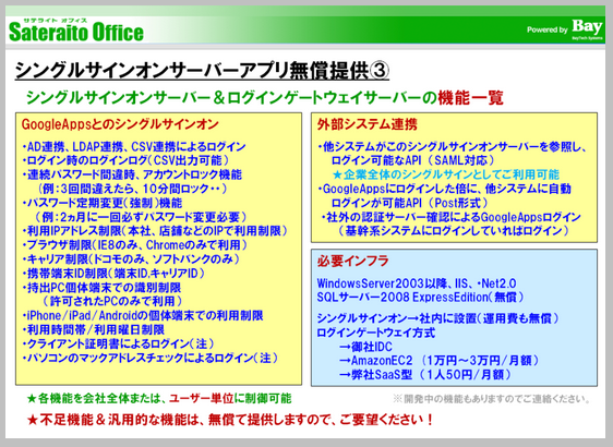 Google Apps シングルサインオン