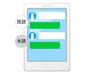 チャットの個人別未読/既読の確認が可能!